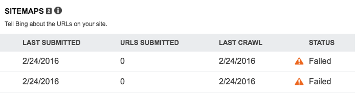 Bing Webmaster Tools reporting crawl failures for sitemap files