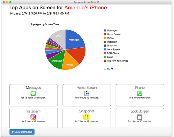 Display of teen's iPhone app for parents to monitor