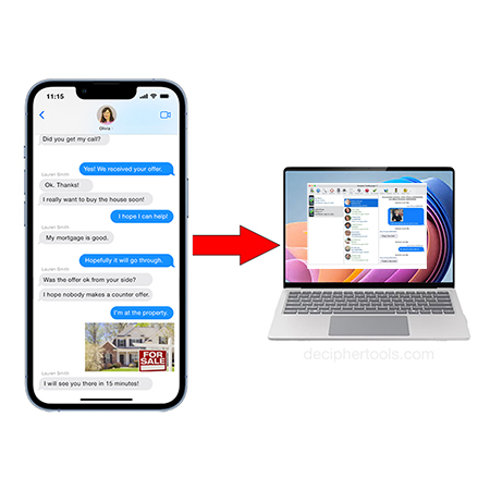 The best way to save and print iPhone text message on computer.