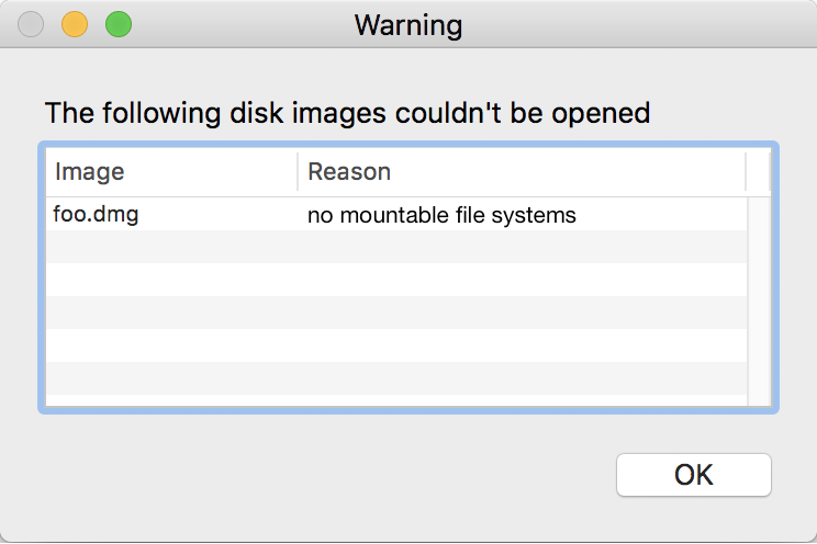 Macos Error Opening Dmg Disk Image No Mountable File Systems