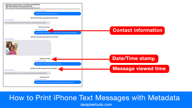 How to print iPhone text messages with metadata