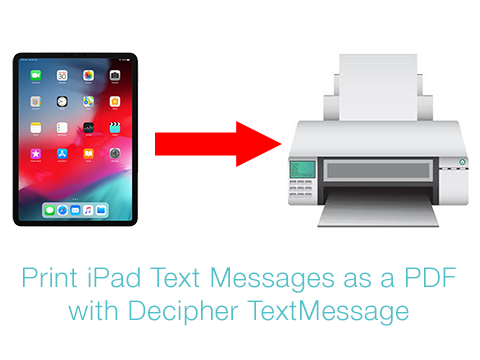 The best way to print text messages from iPad is with Decipher TextMessage.